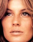 Gisele Bundchen's Eyes