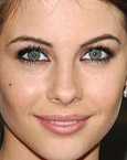 Willa Holland's Lips